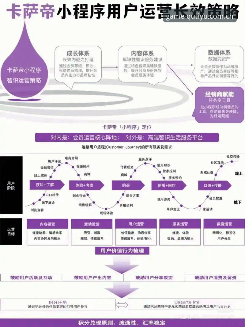 趣体育官方版上线后迎来用户增长高峰，深度评测其平台进化路径