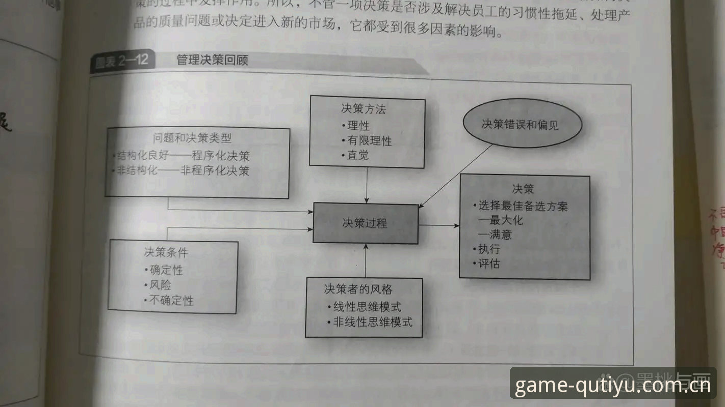 从马赛更衣室风波看体育管理者必备的实用决策技巧